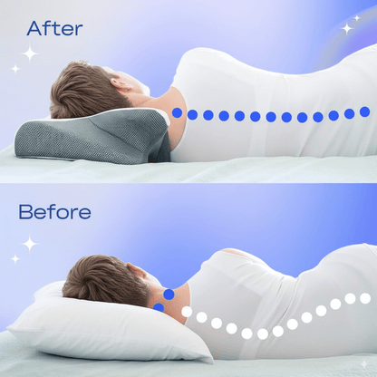 Dormiso® Pain Relief Pillow